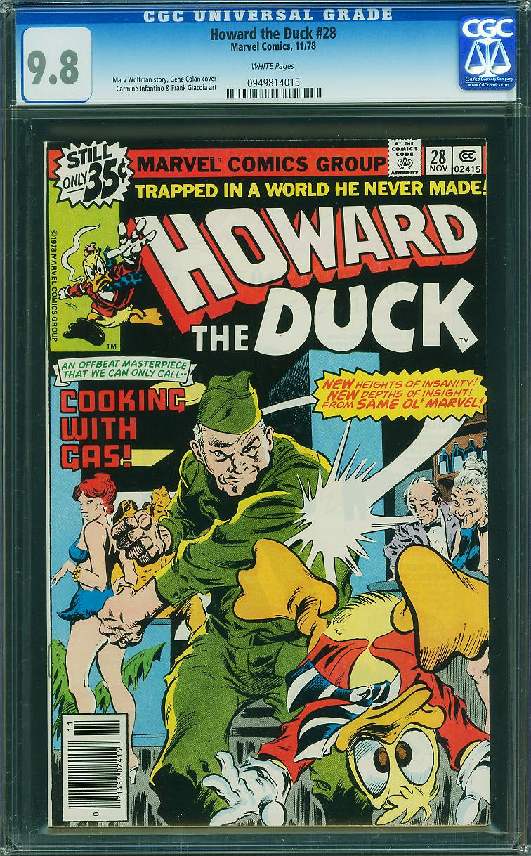 Howard the Duck #28 (Marvel, 1978) CGC 9.8 – Highest Graded