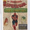 Amazing Spider-Man #19 (Marvel, 1964) CGC 6.0